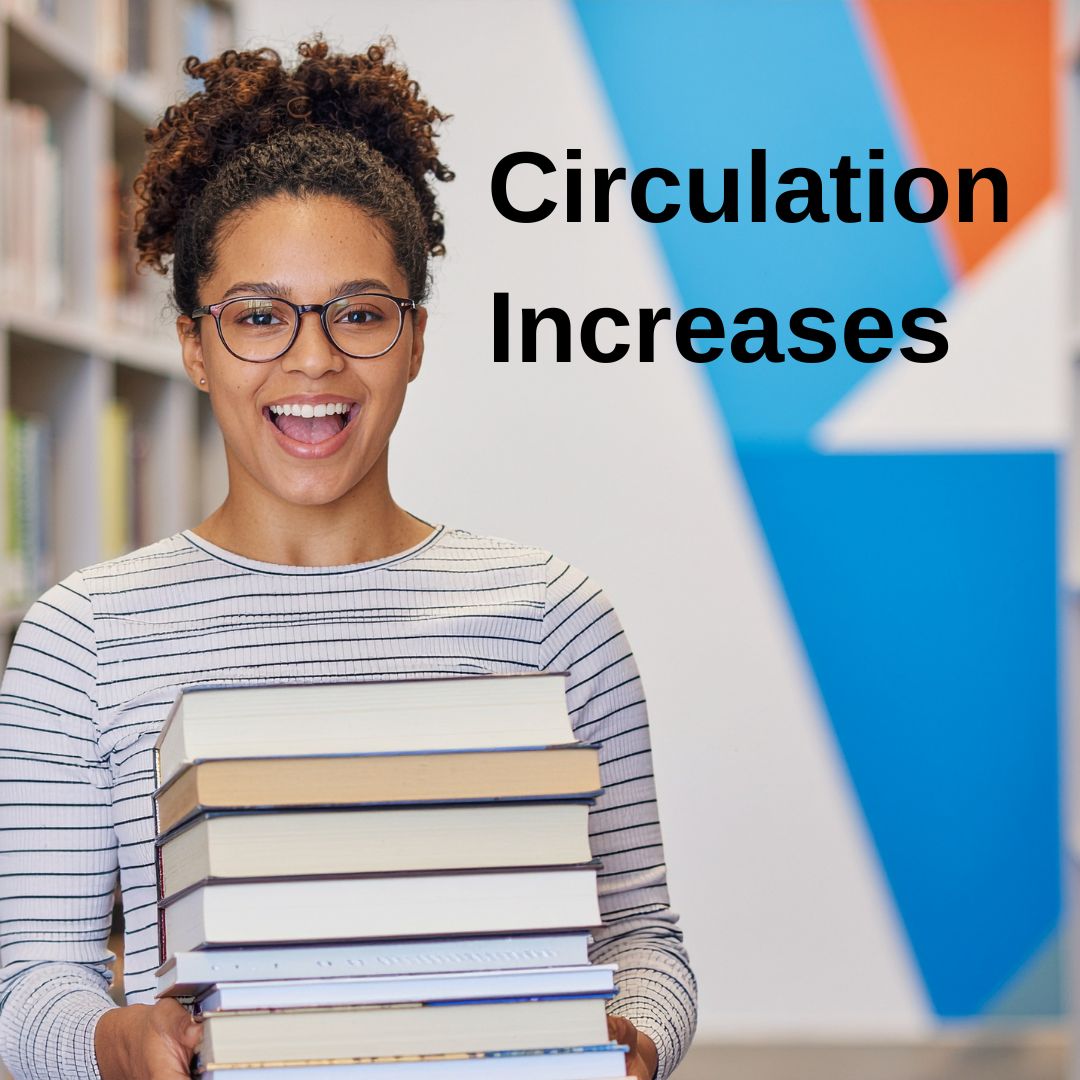 Circulation Increases