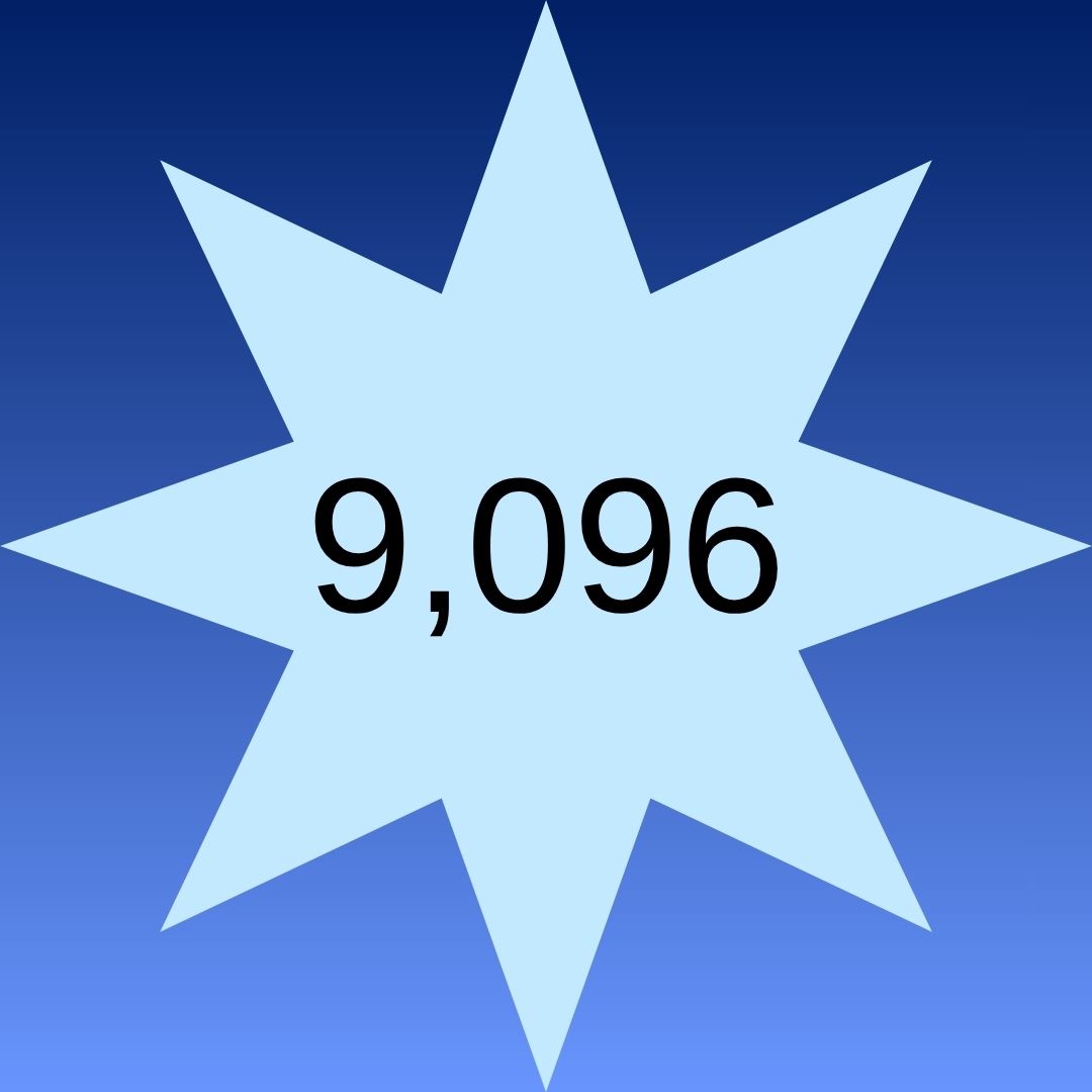 9.096