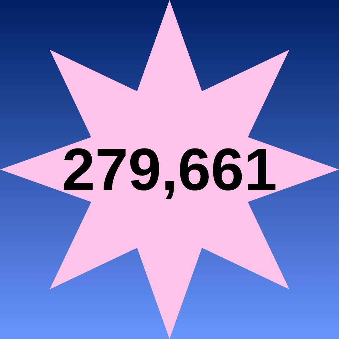 279,661