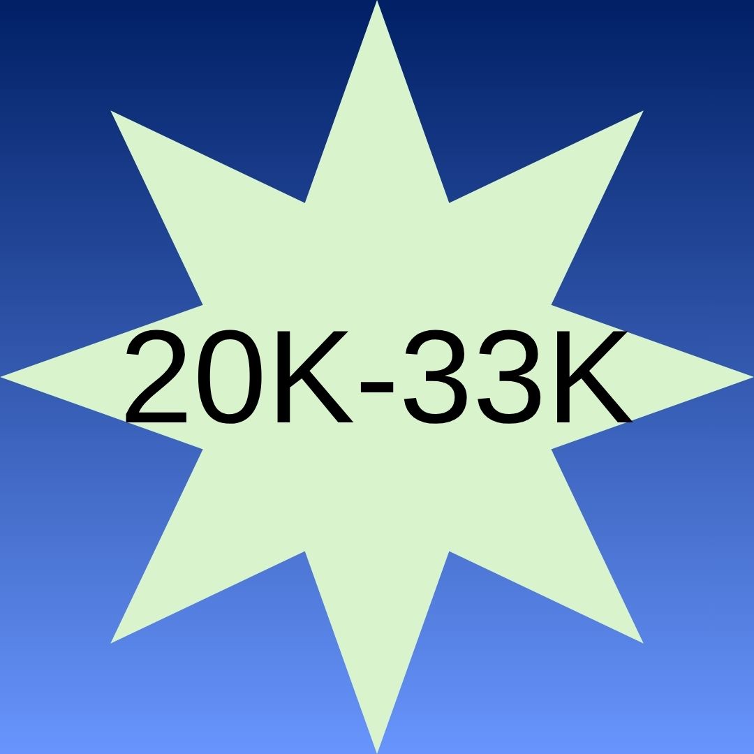 20,000-33,000