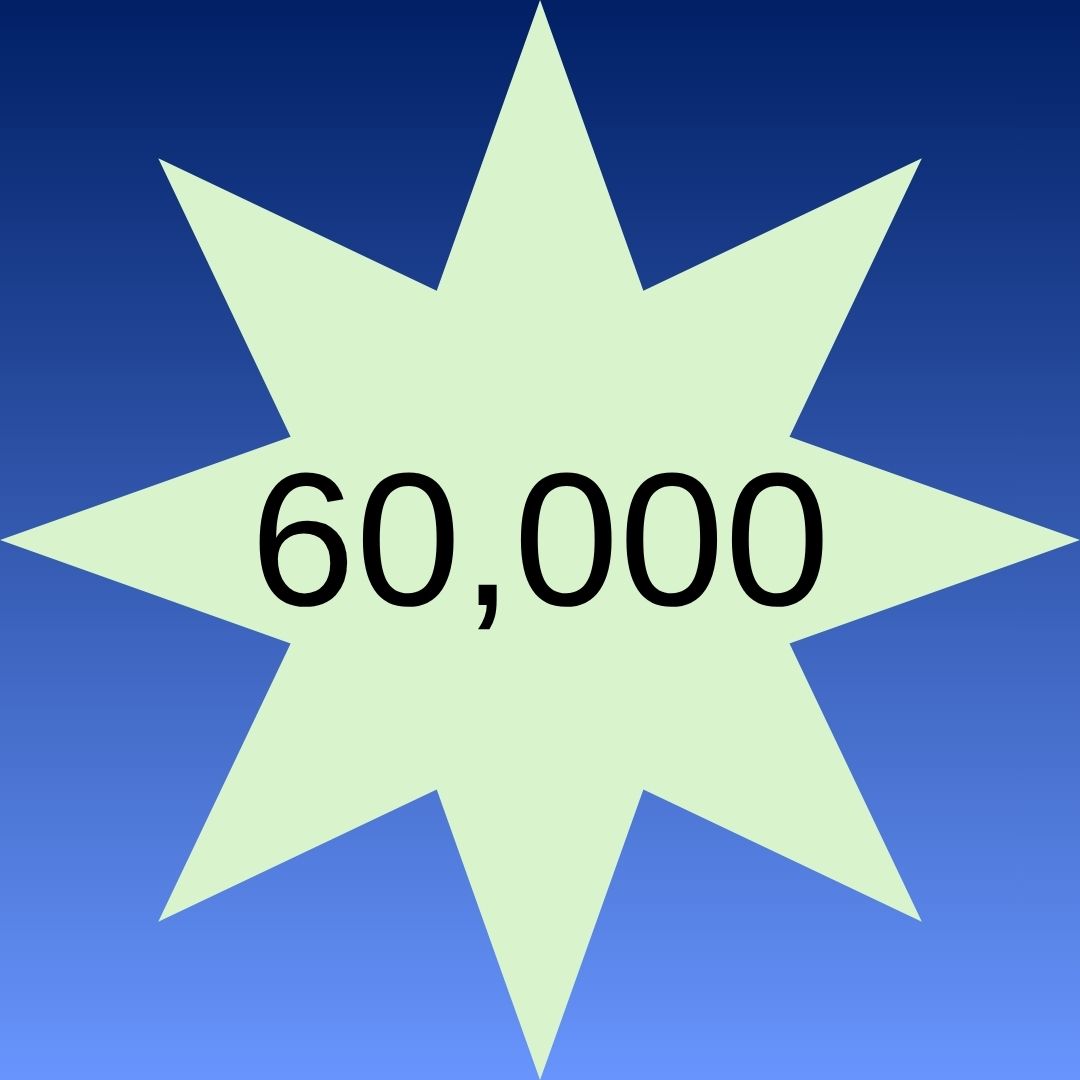60,000